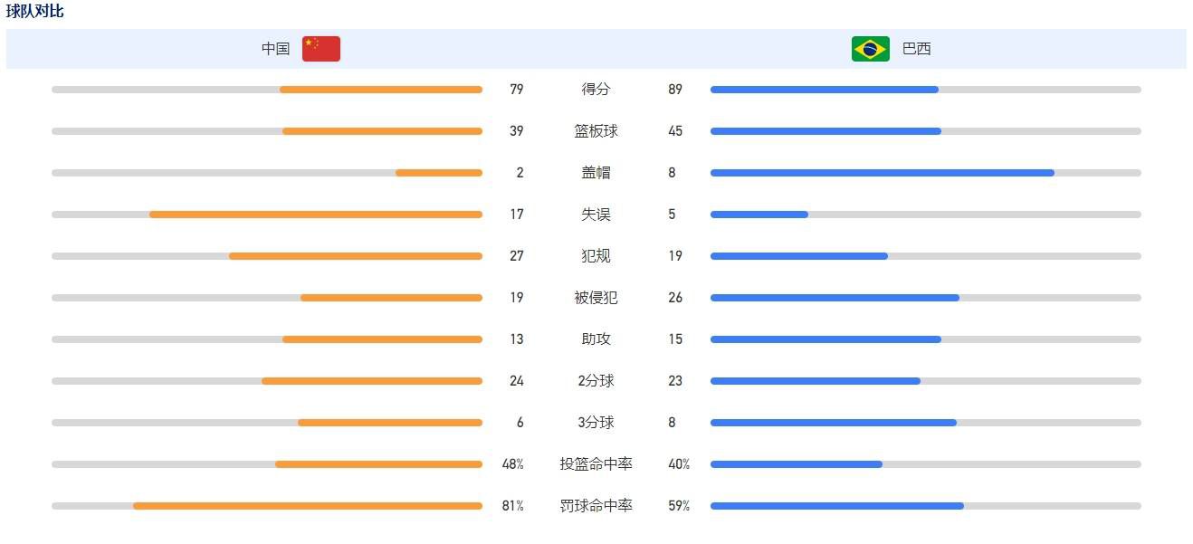 国产乡下妇女做爰