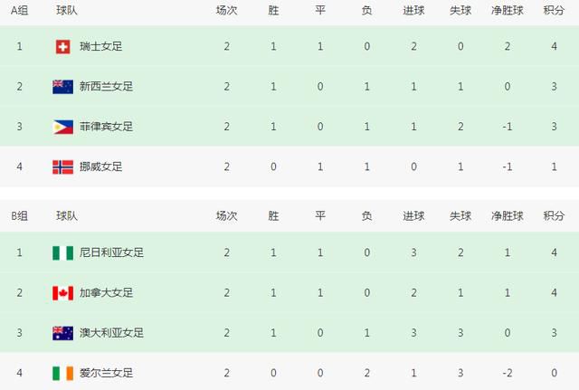 欧美极品一区二区三区